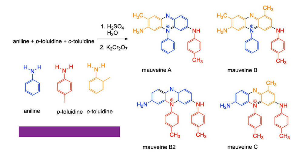 紫紅色成分的合成