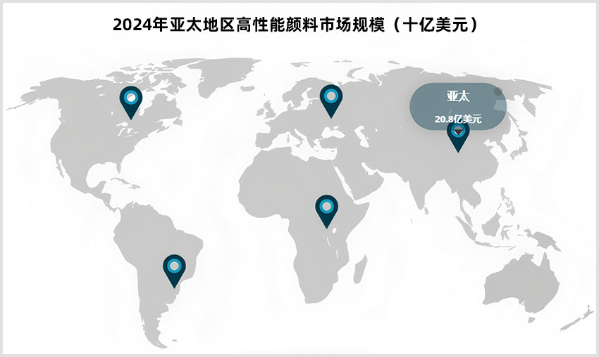 2024年亞太地區(qū)高性能顏料市場規(guī)模