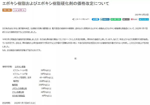 DIC漲價(jià)通知