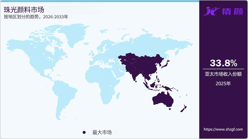 按地區(qū)劃分的珠光顏料趨勢(shì)