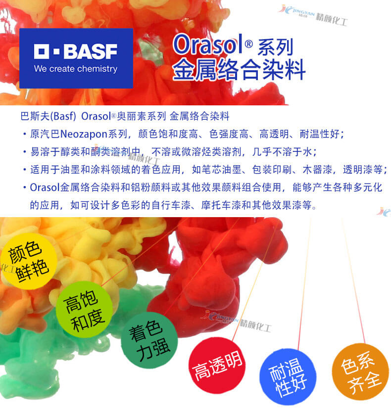 巴斯夫奧麗素染料優(yōu)勢(shì)