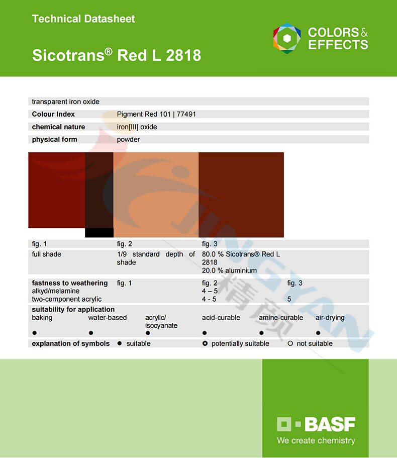 巴斯夫L2818低導電性透明氧化鐵紅技術數(shù)據表
